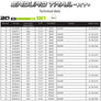 Tech Data Mitas Enduro Trail XT Plus