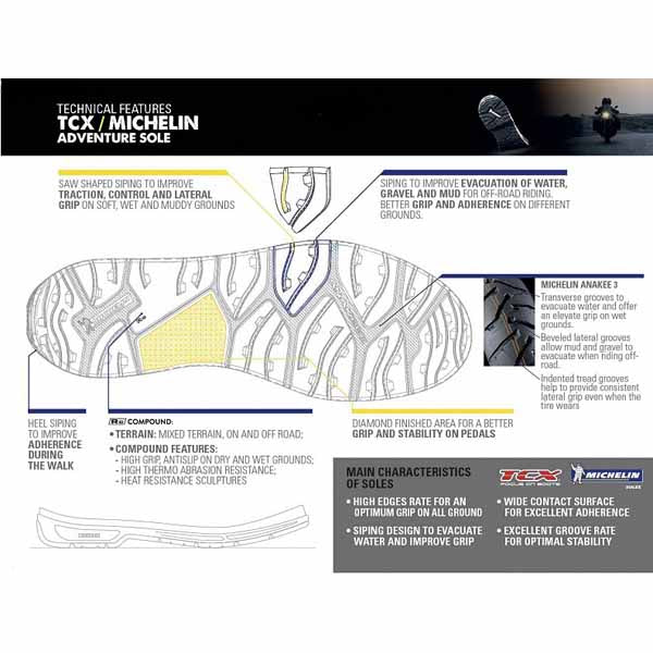 TCX 2021 Comp Evo 2 Michelin Boots - Black/White